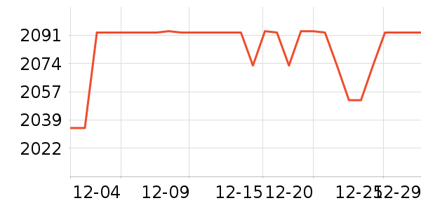 ɳ����ʷ�۸�