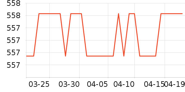 �Ϳ��˶�Ь��ʷ�۸�