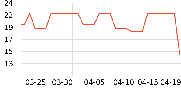 ��ʳ����������ʳ��ʷ�۸�