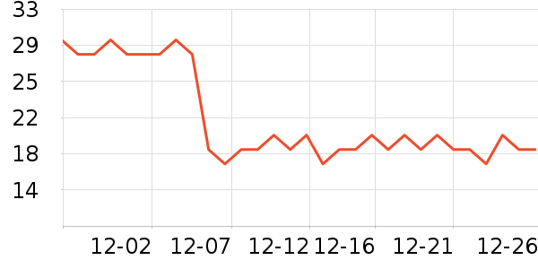 KOJIMA����ʳ��ʷ�۸�