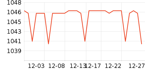 ɳ����ʷ�۸�