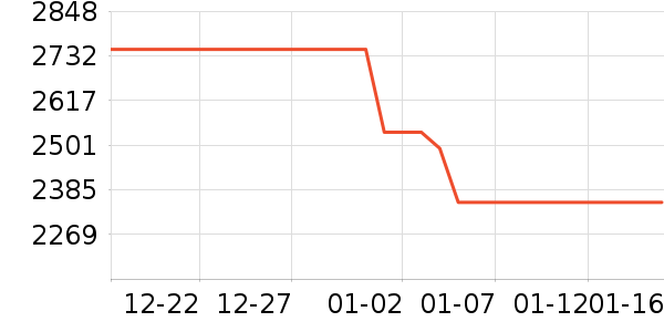 С���ϴ�»���ʷ�۸�