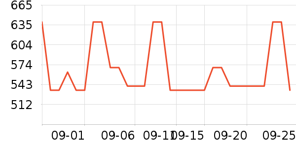 ����ūŮʽT����ʷ�۸�