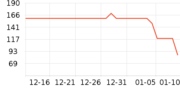 ���±�ů������ʷ�۸�