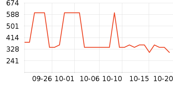 �����ġ�������ʿ���а���ʷ�۸�