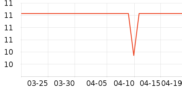 ȸ���決ԭ����ʷ�۸�