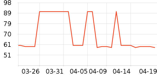 ��������ʪ��ʷ�۸�