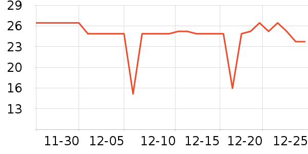 ����ֽ��ʷ�۸�