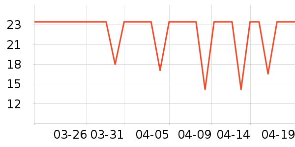 ����ֽ��ʷ�۸�