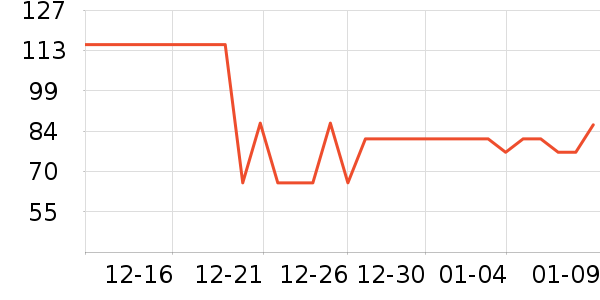 ë����/̺��ʷ�۸�