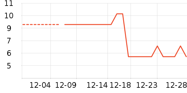 ��ʪ��ʷ�۸�