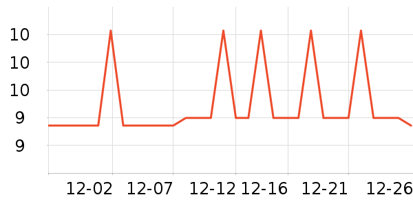 ��Ƥ������ʳ��ʷ�۸�