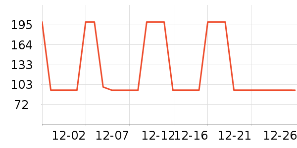 ���ն�ͯ�������ʷ�۸�