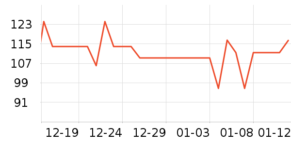 ����Ůʽţ�п�/���п�/�̿���ʷ�۸�