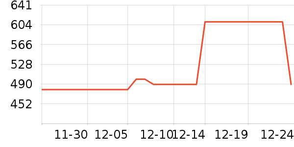 ��̤�˶��п�/������ʷ�۸�