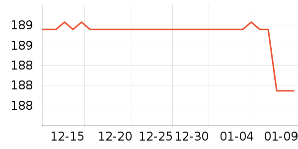 361���˶�Ь��ʷ�۸�