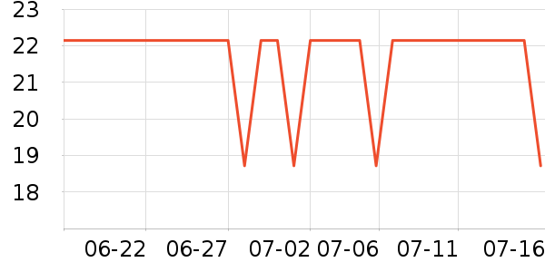 ���˶��˶������ʷ�۸�