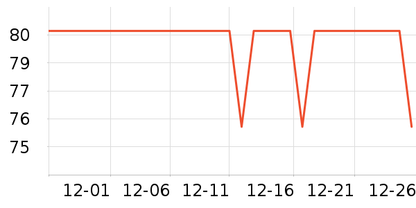 ��������������ʷ�۸�