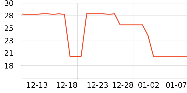 �����ֹ�/������ʷ�۸�