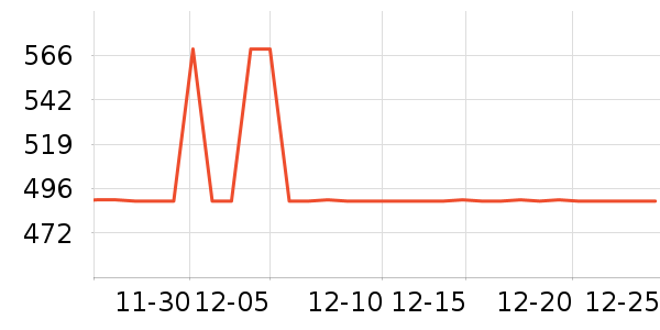 ȫ�ѵ��Ӵ������ʷ�۸�