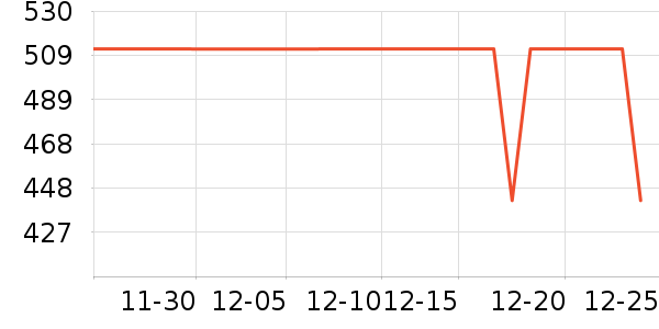 ���ջ����װ��ʷ�۸�