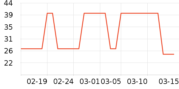 ��ŵ��������Ʒ��ʷ�۸�