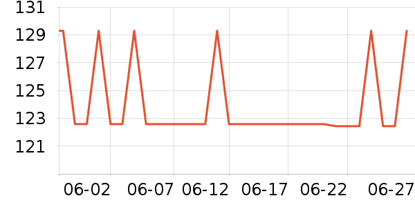 �ٱ���Ӿ����ʷ�۸�