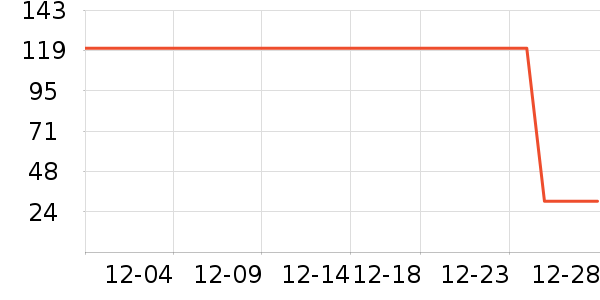 ͮ���ؾ���¶��ʷ�۸�