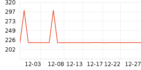 ��С�������̲�Ʒ��ʷ�۸�