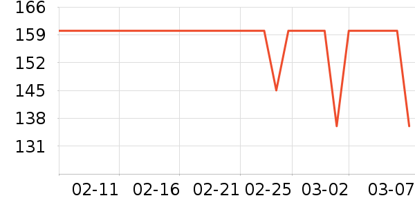 ��Ʒ��������ʯ/��ʯ��ʷ�۸�