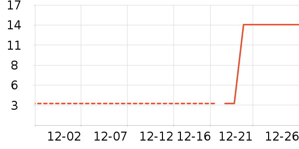 ����������ʷ�۸�