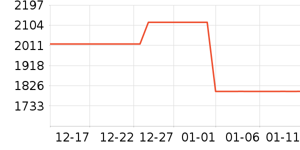 �Ὺ������ʷ�۸�