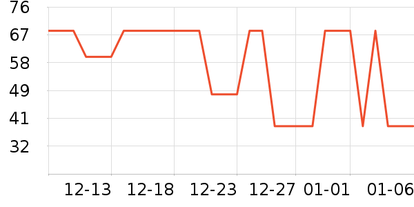 ��Ĥ������ʷ�۸�