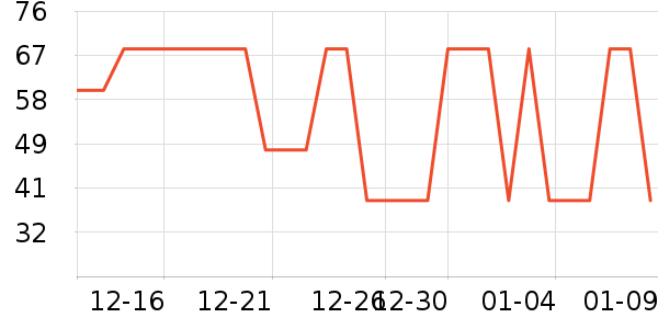 ��Ĥ������ʷ�۸�