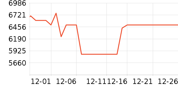 ��̫ϴ�����ʷ�۸�