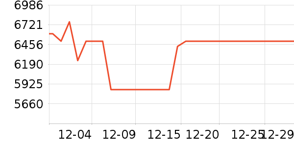 ��̫ϴ�����ʷ�۸�