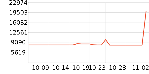 ��ҹ��ȱʼǱ�������ʷ�۸�