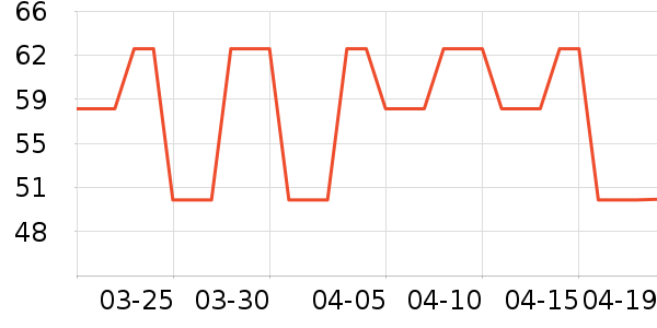 ľ����ë��/ԡ��/ԡ����ʷ�۸�