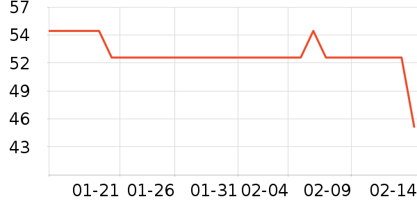 è����ʿ�ڿ���ʷ�۸�