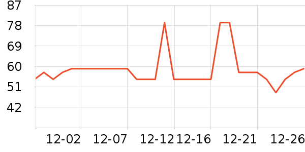 �����Ůʿ�ڿ���ʷ�۸�