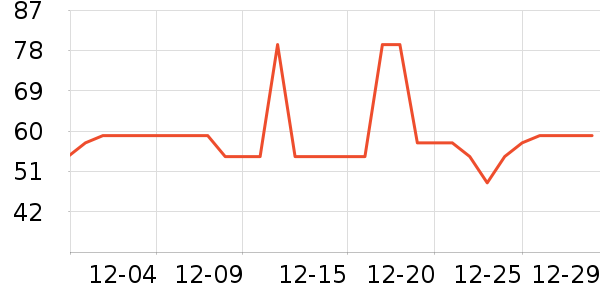 �����Ůʿ�ڿ���ʷ�۸�