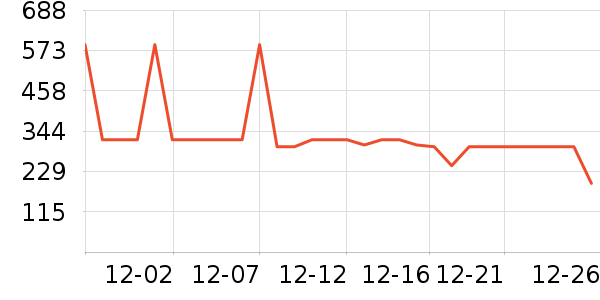 ׼�������˶�������ʷ�۸�