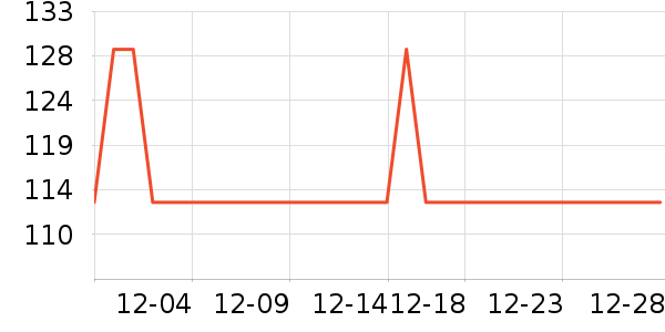 ��ħʦ���±���ʷ�۸�