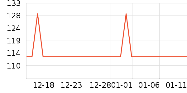 ��ħʦ���±���ʷ�۸�