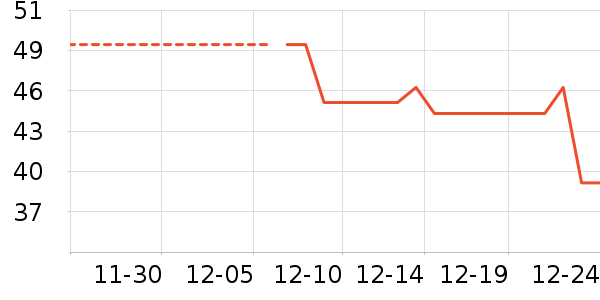 ϴ��ˮ��ʷ�۸�