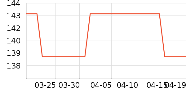 ��ӡ��Ʒ������ʷ�۸�