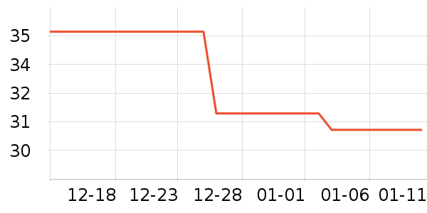 �����ȱ���/������ʷ�۸�