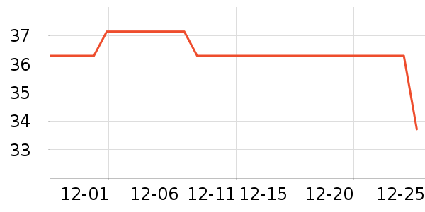 ��������Ůʿ�ڿ���ʷ�۸�