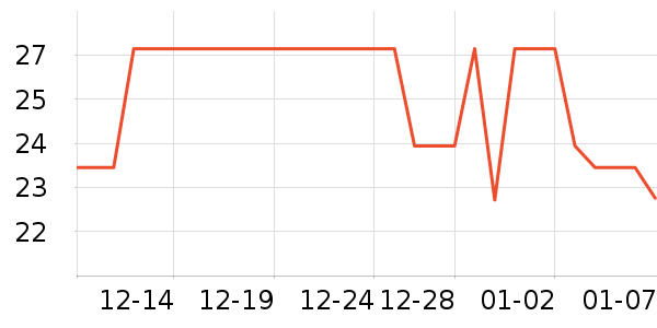 �����ʻ���Ь����ʷ�۸�