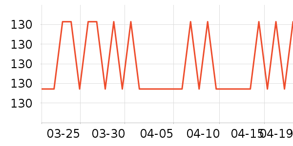 �����и�����/����ʷ�۸�